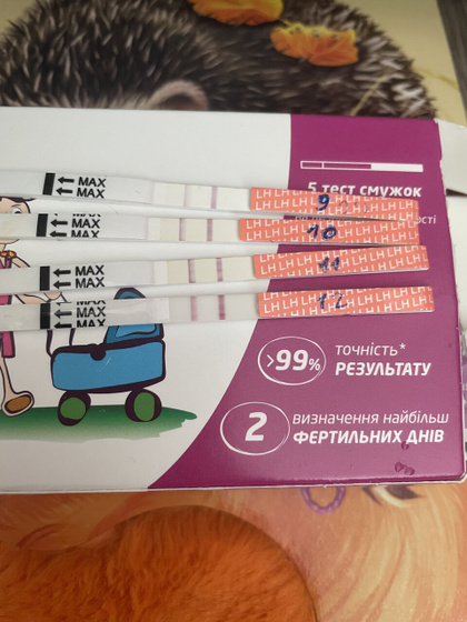 Тесты на овуляцию