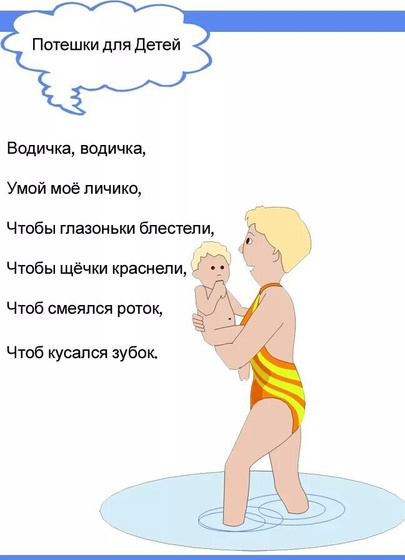 Запуск речи