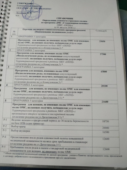 Роддом Дагестанская 3 г.Екатеринбург
