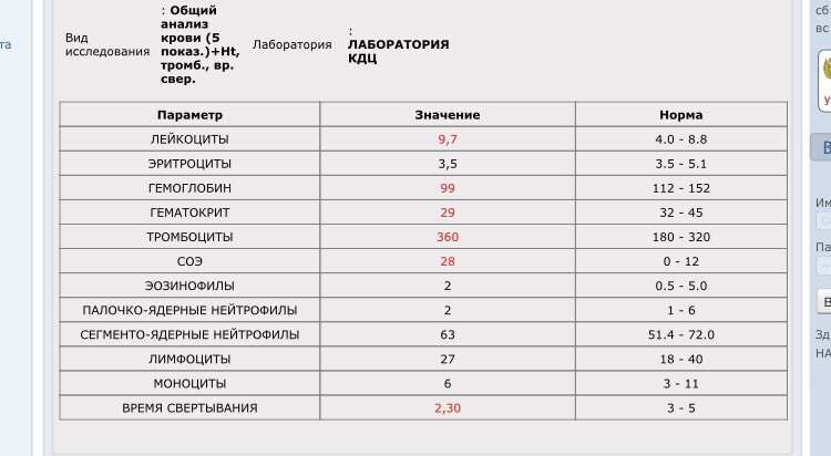 Анализ кровь из пальца