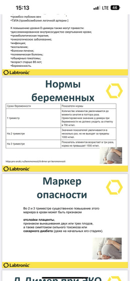 ⚡️Срочности пост. Д ДИМЕР!