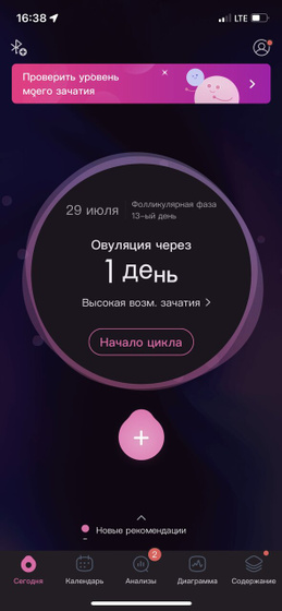 Скоро овуляция?