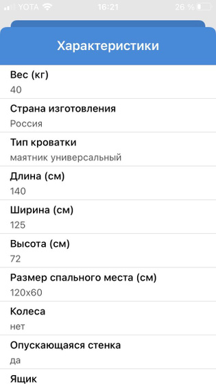 Выбор детской кроватки