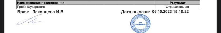 Тест на несовместимость…