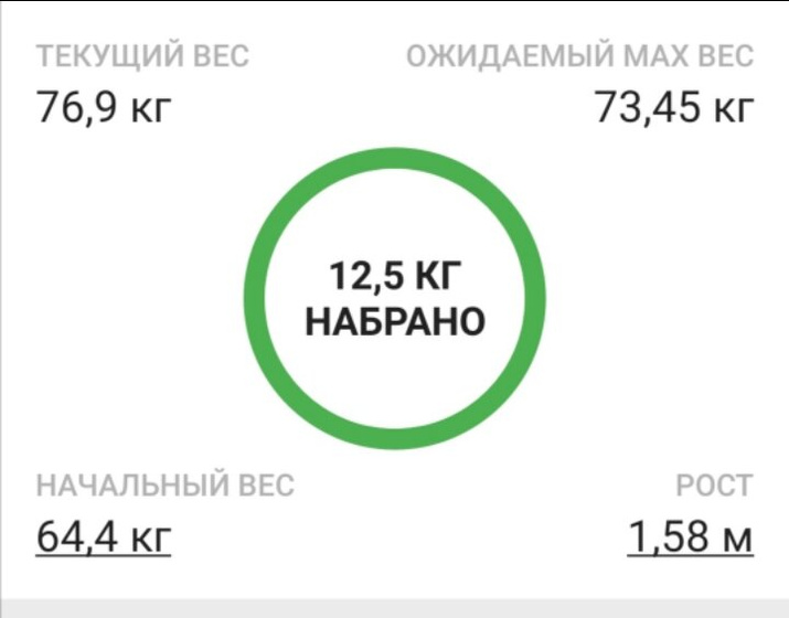 10й день и 38,4 срок