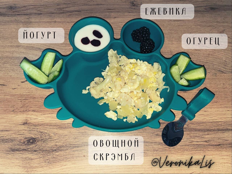 Прикорм