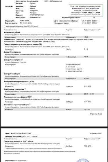 Кожный зуд по всему телу 16 недель беременности