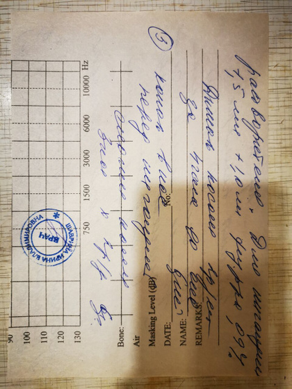 Помогите, пожалуйста, расшифровать