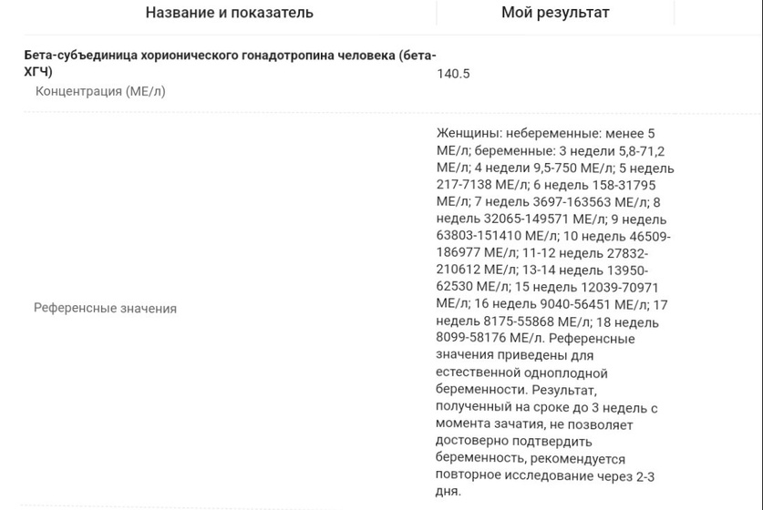 Тихое ура!