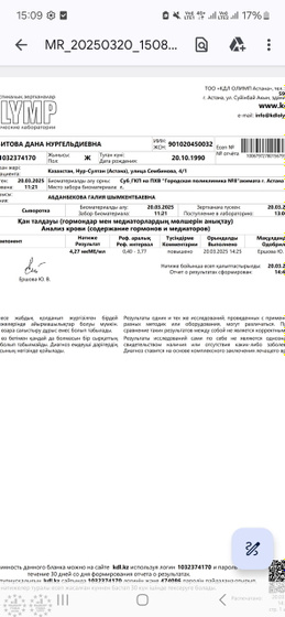 Результат анализа на гормоны