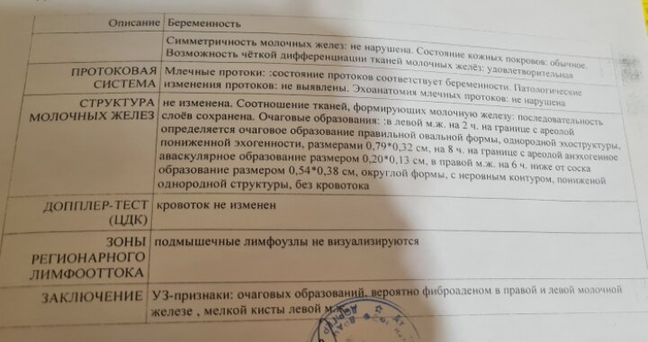 На сколько это опасно