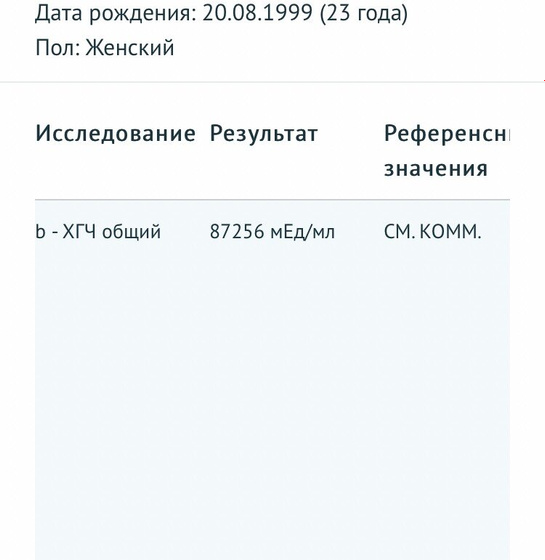 Хгч