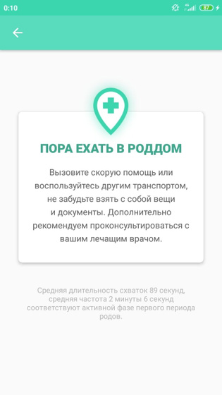 Стимуляция мифепристоном.