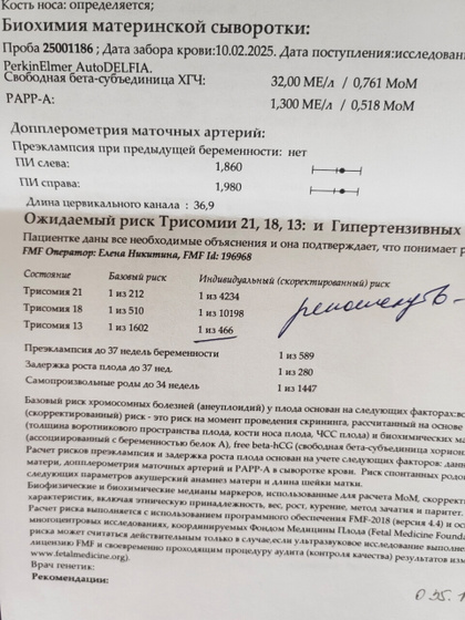 Я все со своими