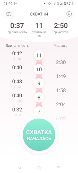 Схватки.35 недель 6 дней.