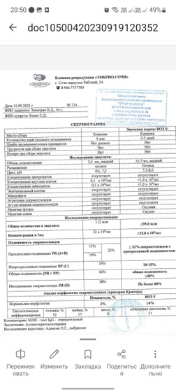 Всем привет девочки),давно не