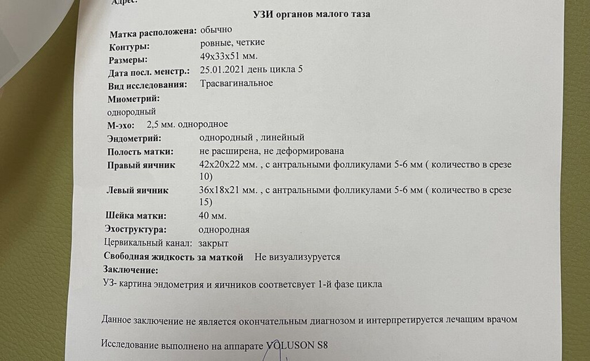 АМГ и УЗИ