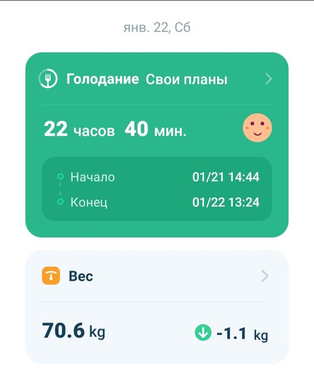 Сухое голодание. #2. Промежуточные результаты.