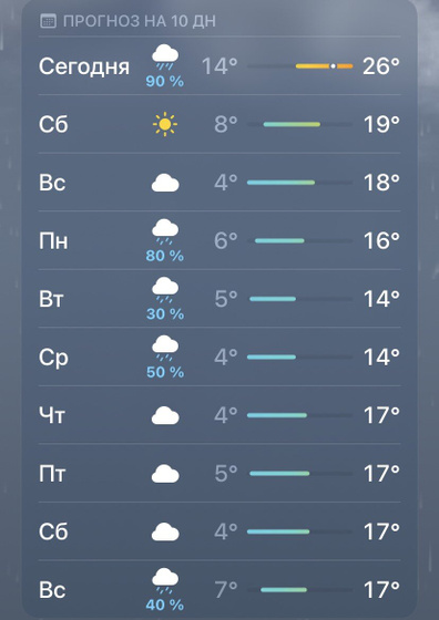 Наконец то!