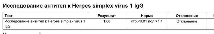 Торч инфекции