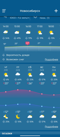 Погода