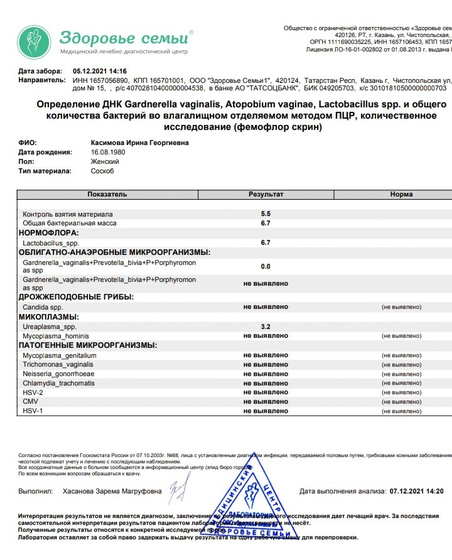 Девочки,Кто разбирается в анализах?