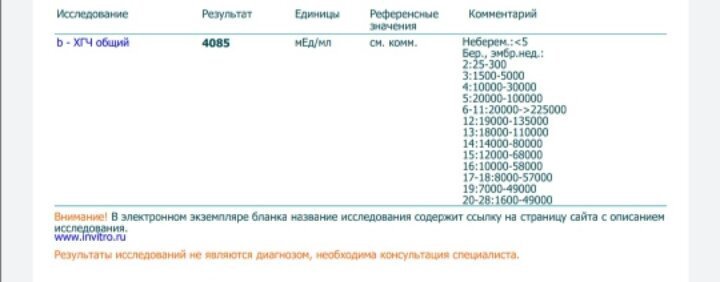 Помогите расшифровать