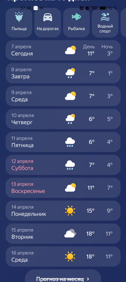 Ещё неделю и будет уже почти лето?