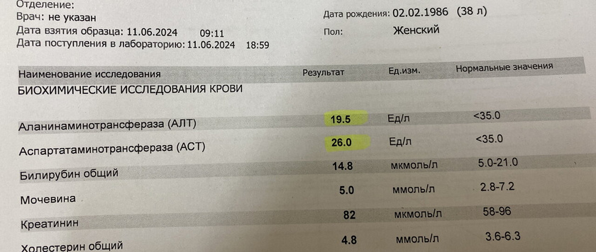 Анализ. Расскажите ?