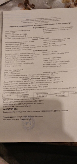 Девочки привет Была сегодня