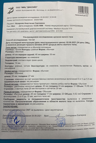 Переделала Узи ( шок?) ?