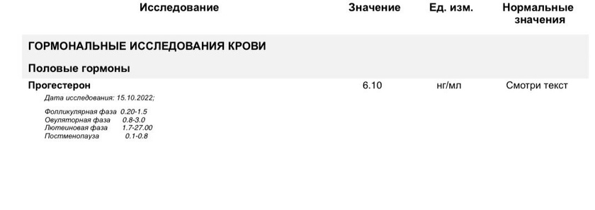 Результат прогестерона на 7 дпо и тест ⤵️