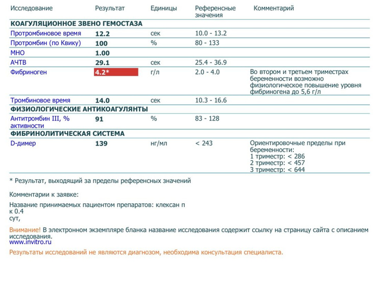 12 дпп