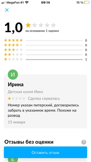 Авито и мошенники