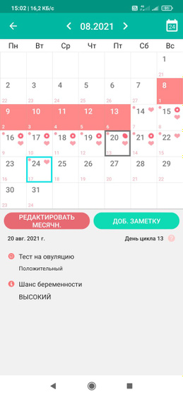 Надеюсь, что это будет победный цикл