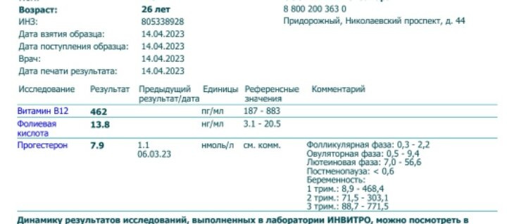 Обещала рассказать про репродуктолога