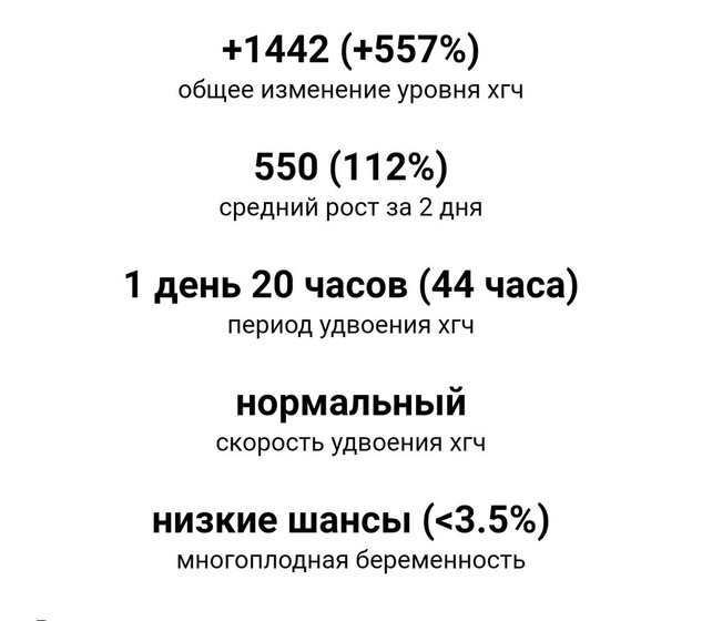 5 недель ?