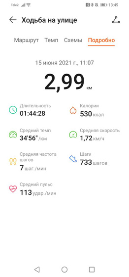 Хонор бенд 6.