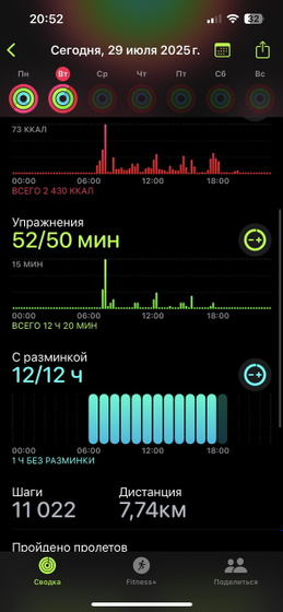 Похудение день 3