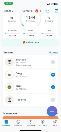 Девочки всем привет ,