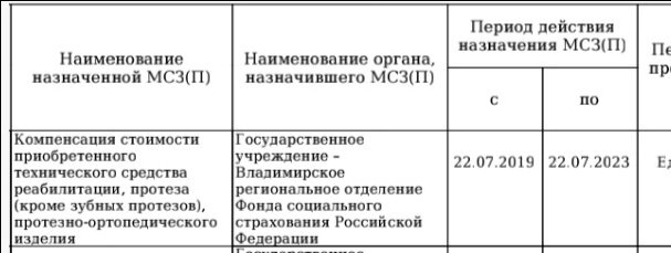 Девочки, кто разбирается в