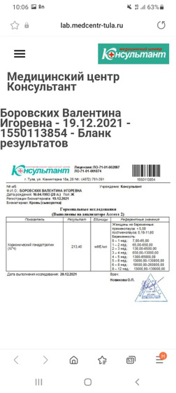Девочки посмотрите пожалуйста это