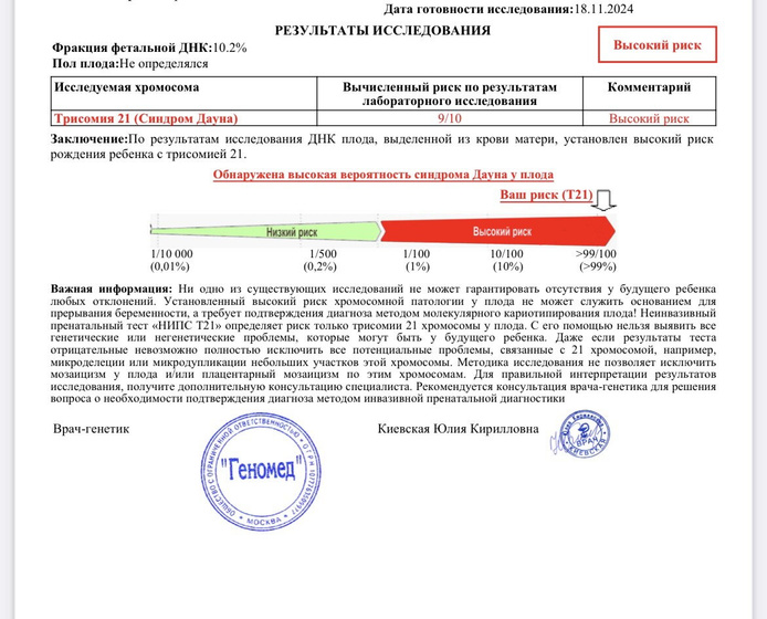 Результат НИПТ ?