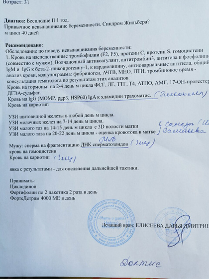 Диагноз 🤪