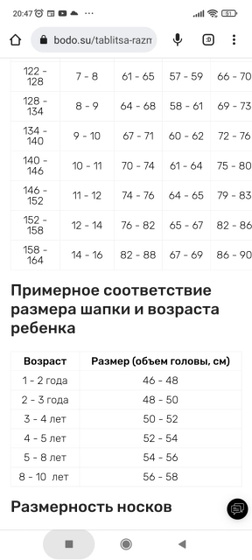 Окружность груди и головы в 3 года