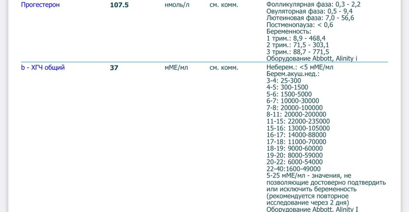 Все ли нормально?