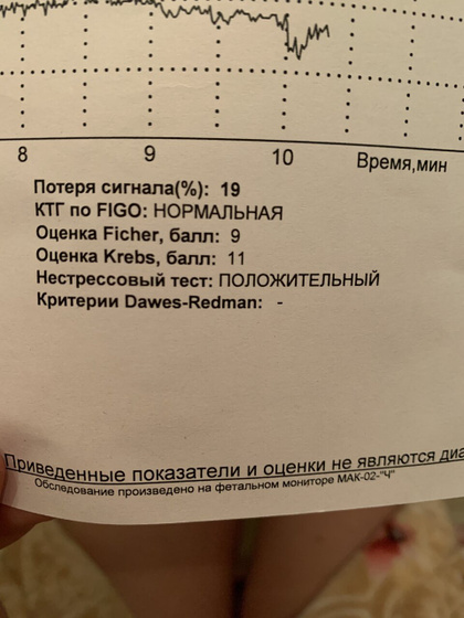 Ктг....