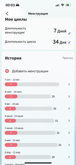 34 день цикла