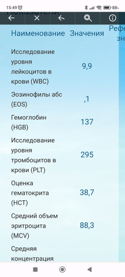 Девочки, гляньте.пжлста.плохрй