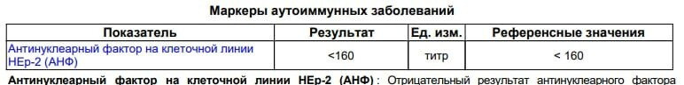 Волчаночный антикоагулянт
